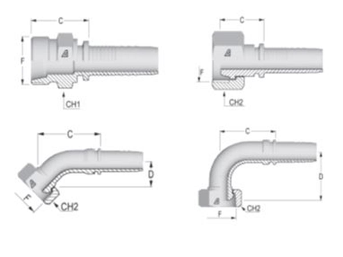Alfagomma standard french type inserts