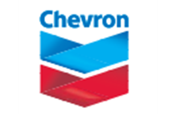 Image - Huile hydraulique multigrade- Chevron